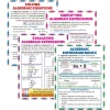 Algebraic Expressions & Equations Posters, Set of 4
