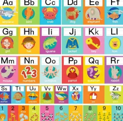 Alphabet Line Bulletin Board Set – ABC Uppercase & Lowercase Letters, Number Posters 1–10 Classroom Wall Decorations for Preschool, Kindergarten, Homeschool & Playroom