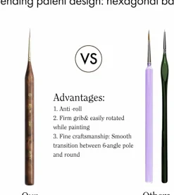 Artify Extreme Detail Paint Brushes, Miniature Paint Brushes for Models, 10pcs Mini Small Paint Brushes for Painting with a Handbag, Miniature Brushes for Fine Detailing
