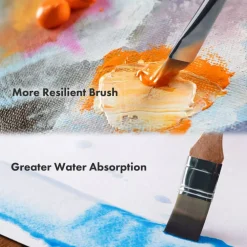 ARTIFY 25 Pieces Paint Brush Set, Expert Series, Enhanced Synthetic Brush Set with Cloth Roll and Palette Knife for Acrylic, Oil, Watercolor and Gouache (Birch)