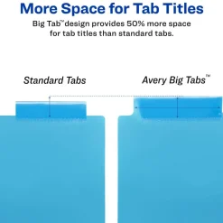Avery Big Tab Insertable 2 Pocket Dividers for 3 Ring Binders, 5-Tab Sets, Bright Two-Tone Multicolor, 3 Binder Divider Sets (01742)