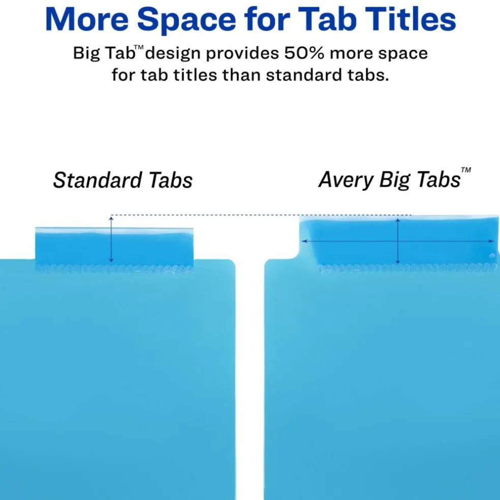 Avery Big Tab Insertable 2 Pocket Dividers for 3 Ring Binders, 5-Tab Sets, Bright Two-Tone Multicolor, 3 Binder Divider Sets (01742)