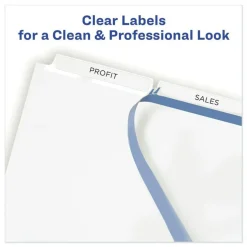 Avery Index Maker 11 in. x 8.5 in. 3-Tab Print and Apply Clear Label Dividers - White/White Tabs (5/Pack)