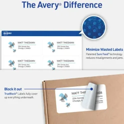 Avery Printable Shipping Labels with Sure Feed, 2" x 4" Customizable Stickers, White, 2,500 Blank Mailing Labels, Great for Mailing, Shipping, and More (5963)