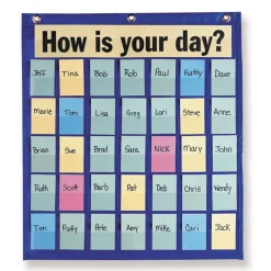 Behavioral Pocket Chart With 180 Blank Name Cards