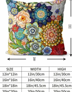 Boho Floral Throw Pillow Covers Set of 2, Colorful Flower Decorative Cushion Covers, Vintage Farmhouse Velvet Pillowcases for Sofa, Bedroom, Living Room Home Decor, Soft Plush Square Pillow Covers, 16 x 16 Inch