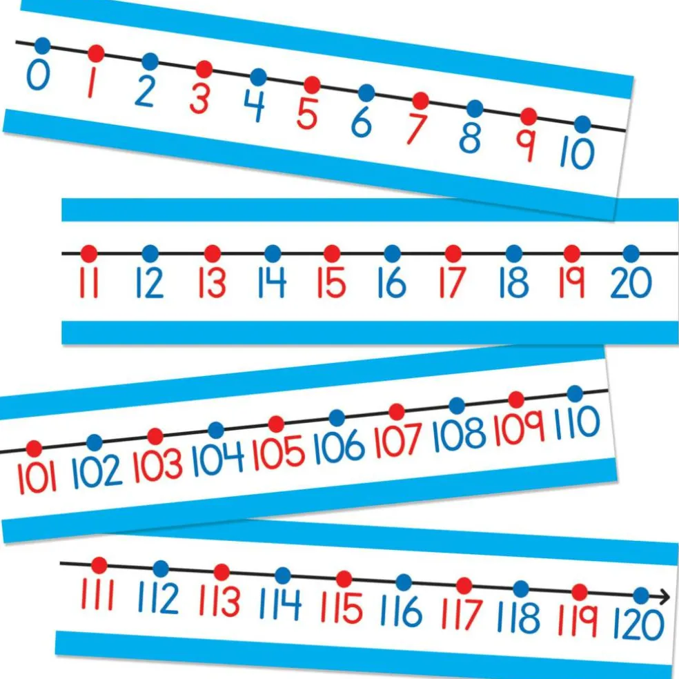 Carson Dellosa™ Number Line Bulletin Board Set