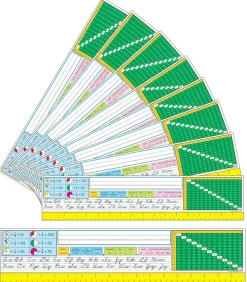 Carson Dellosa 36PC Traditional Cursive Name Plate for Desk, Nametags With Alphabet, Ruler, Place Value, Fractions, and Multiplication Chart, Desk Decor and School Labels Classroom Must Haves