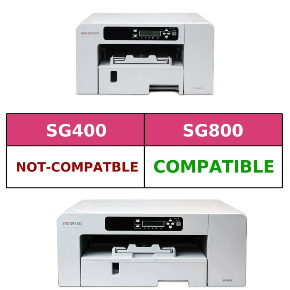 ColorFusion Sublimation Ink Compatible with Sawgrass SG400/SG800 for Dye Sublimation Printing