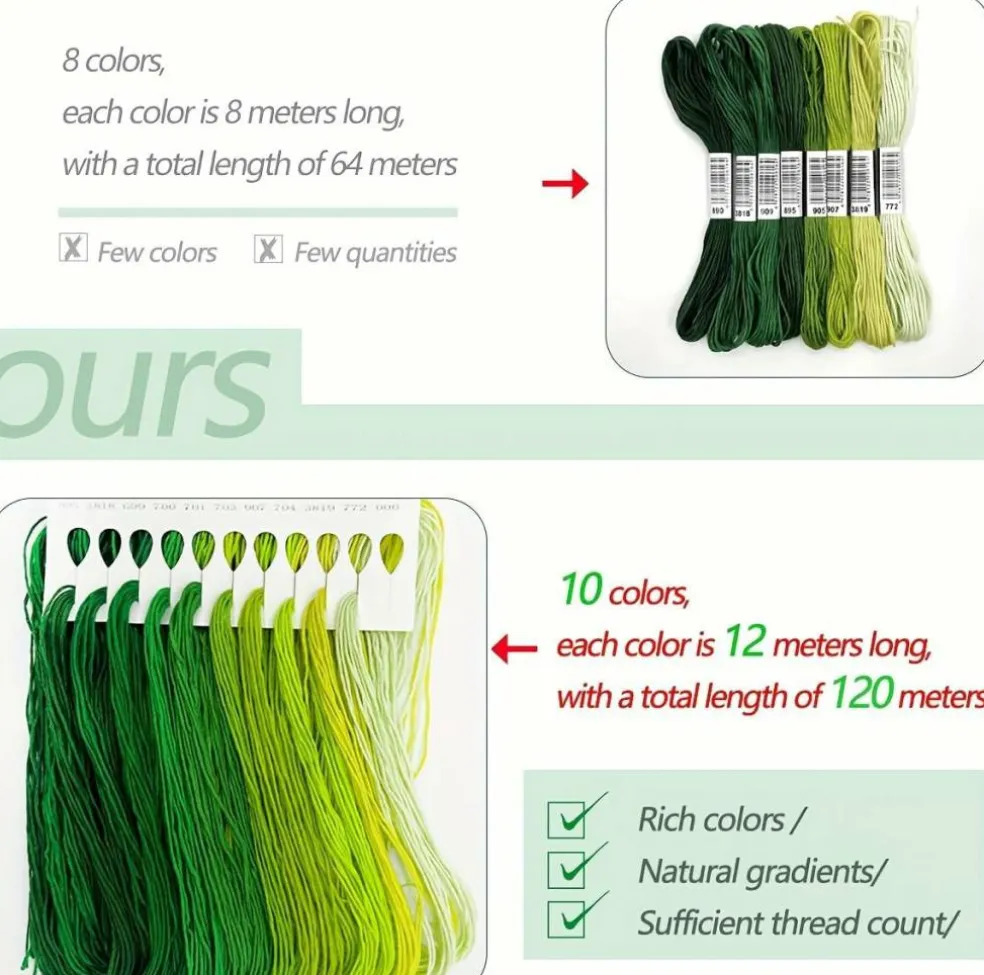 10-Color Gradient Embroidery Floss Set