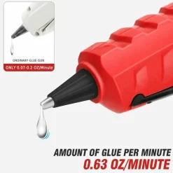 Cordless Hot Glue Gun for Milwaukee 18V Battery, Hot Glue Gun Kit for Milwaukee Tools in Crafting, Wood, PVC, Glass, Home Repair with 30 Pcs 0.27 * 5.9 inch Hot Glue Sticks (Battery Not Included)