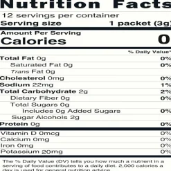 Craftmix® Skinny Margarita Drink Mix
