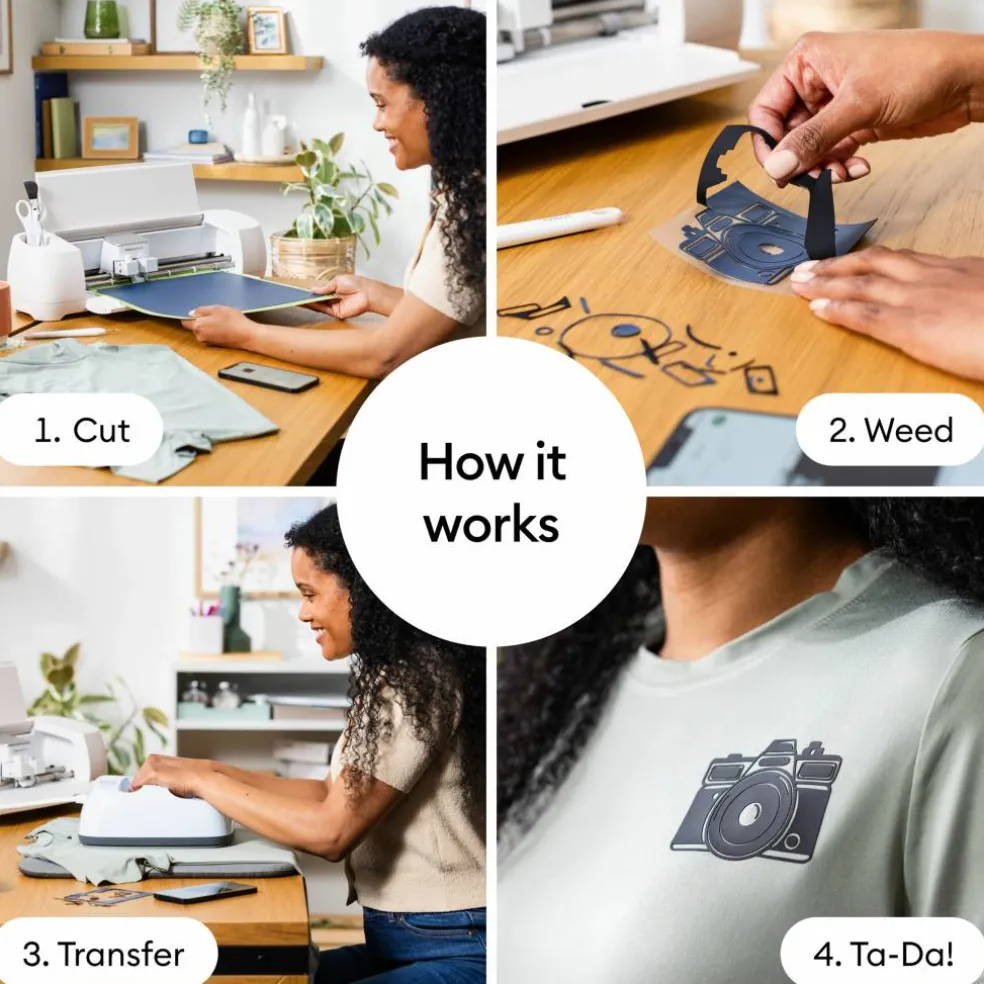 Cricut® 3D Iron-On