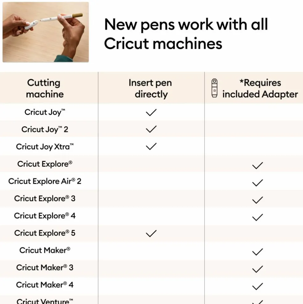 Cricut® Infusible Ink™ 1mm Watercolor Splash Sampler Sublimation Markers, 3ct. with Adapter