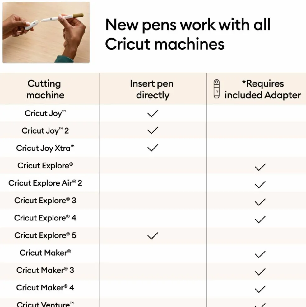 Cricut® 0.4mm Black Fine Point Pens, 2ct. + Adapter