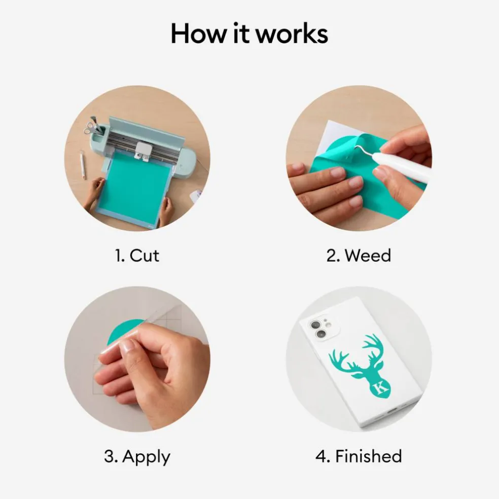 Cricut® Premium Vinyl™, Removable