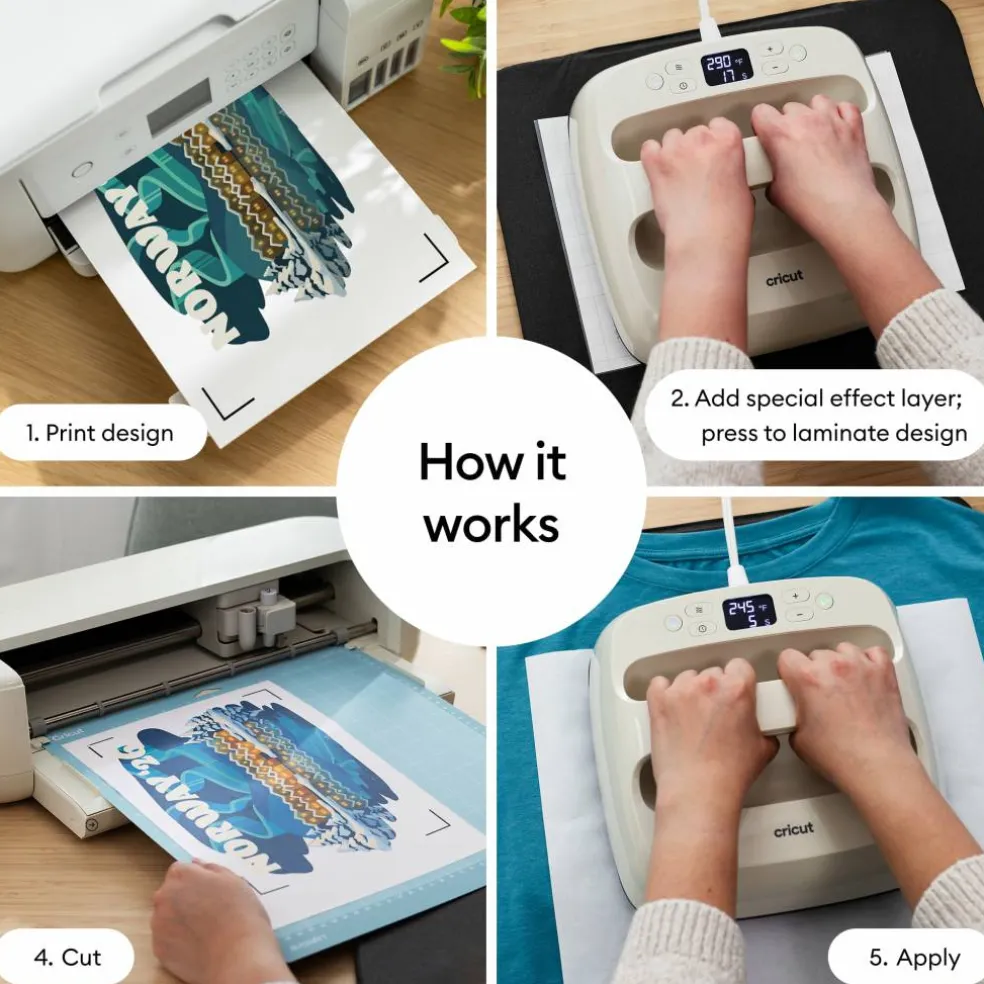Cricut® Printable Iron-On Glow-in-the-Dark Kit