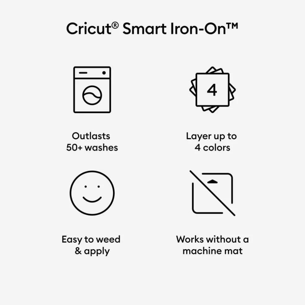 Cricut® Smart Iron-On™ Roll, 25" x 5ft.