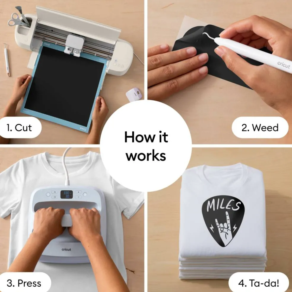 Cricut® SportFlex Iron-On™ Heat-Transfer Vinyl