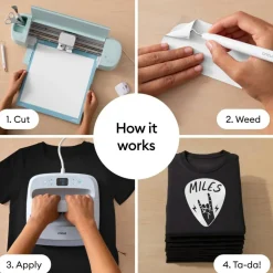 Cricut Value Iron-On for Custom Fabric, 12 in x 5 ft