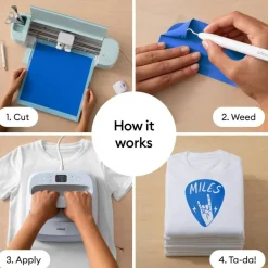 Cricut Value Iron-On for Custom Fabric, 12 in x 5 ft