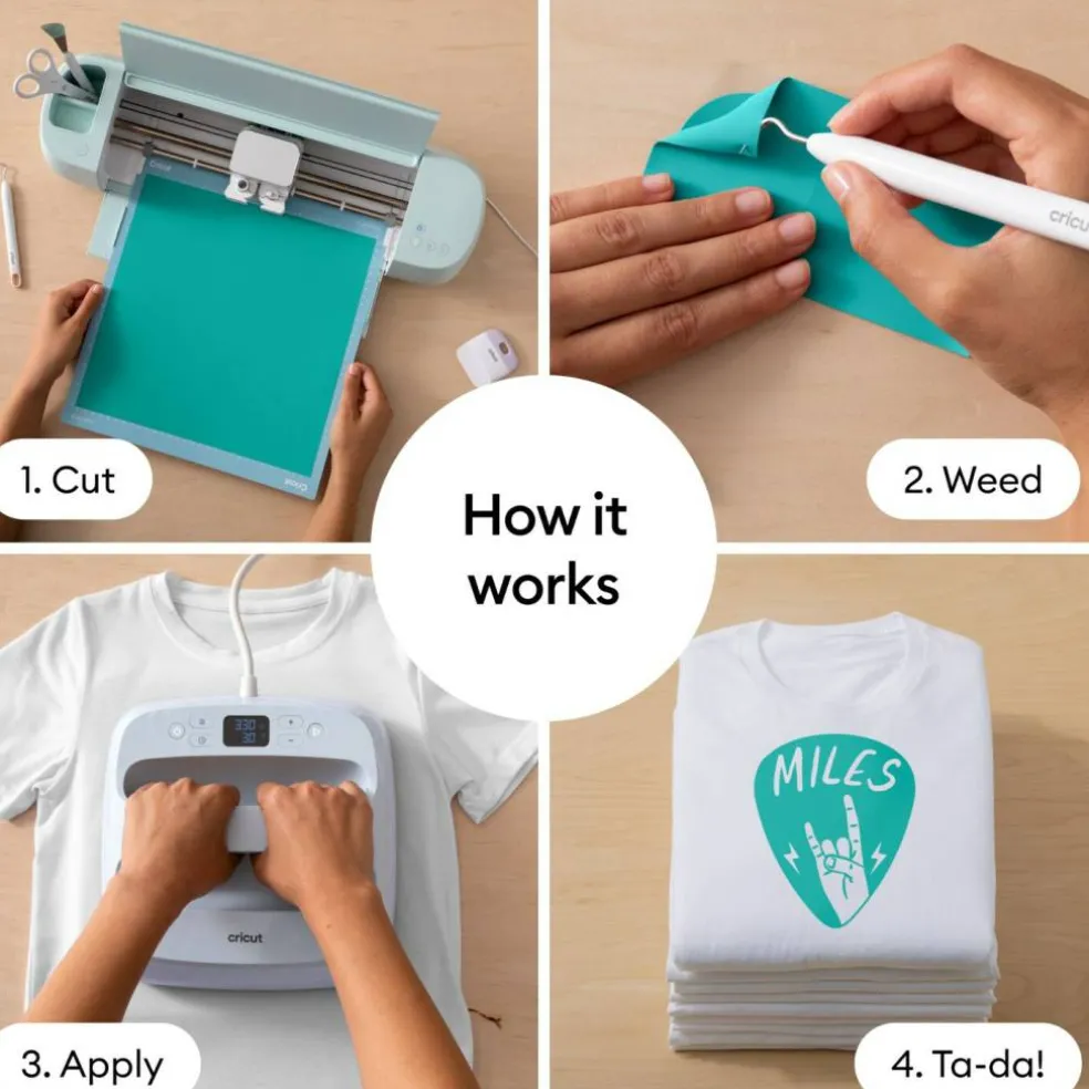 Cricut Value Iron-On for Custom Fabric, 12 in x 20 ft