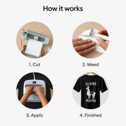 Cricut® 12
