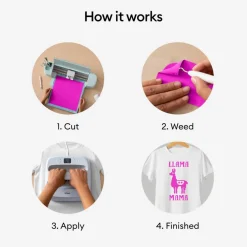 Cricut® 12