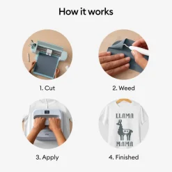 Cricut® 12