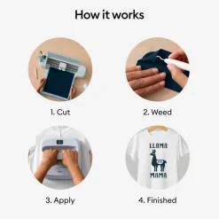 Cricut® 12