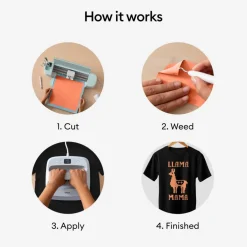 Cricut® 12