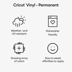 Cricut® 12
