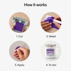 Cricut® 12