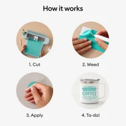 Cricut® 12
