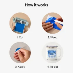 Cricut® 12