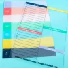 Days of the Week Dry-Erase Memo Board