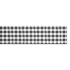 DII® 108