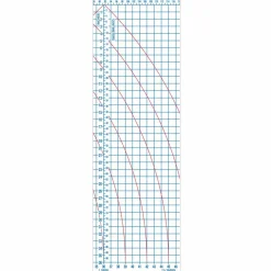 Dritz® Foldable Superboard