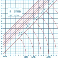 Dritz® Foldable Superboard