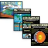 Earth Science Basics Posters, Set of 4
