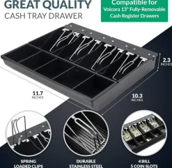 Edge Collections - Black - Cash Register Insert Tray with 4 Bill and 5 Coin Compartments - 1 Piece