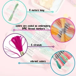 Embroidery Floss | Rainbow Thread for Embroidery, Cross Stitch Thread, Crafting Arts Embroidery Strings Bulk(200 Colors)