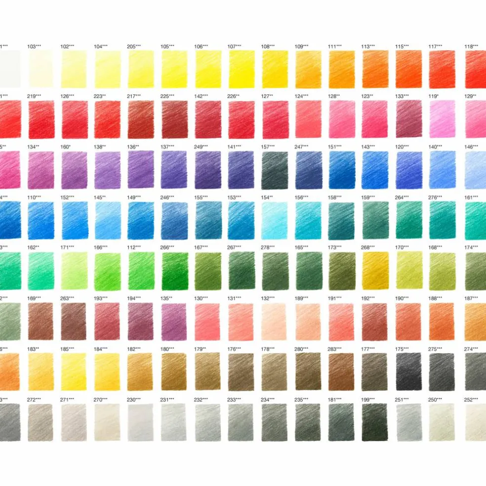 Faber-Castell Polychromos 120 Color Colored Pencil Set in Metal Tin
