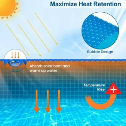8 Feet Round Solar Pool Cover 12 Mil for In-Ground Above-Ground Swimming Pools