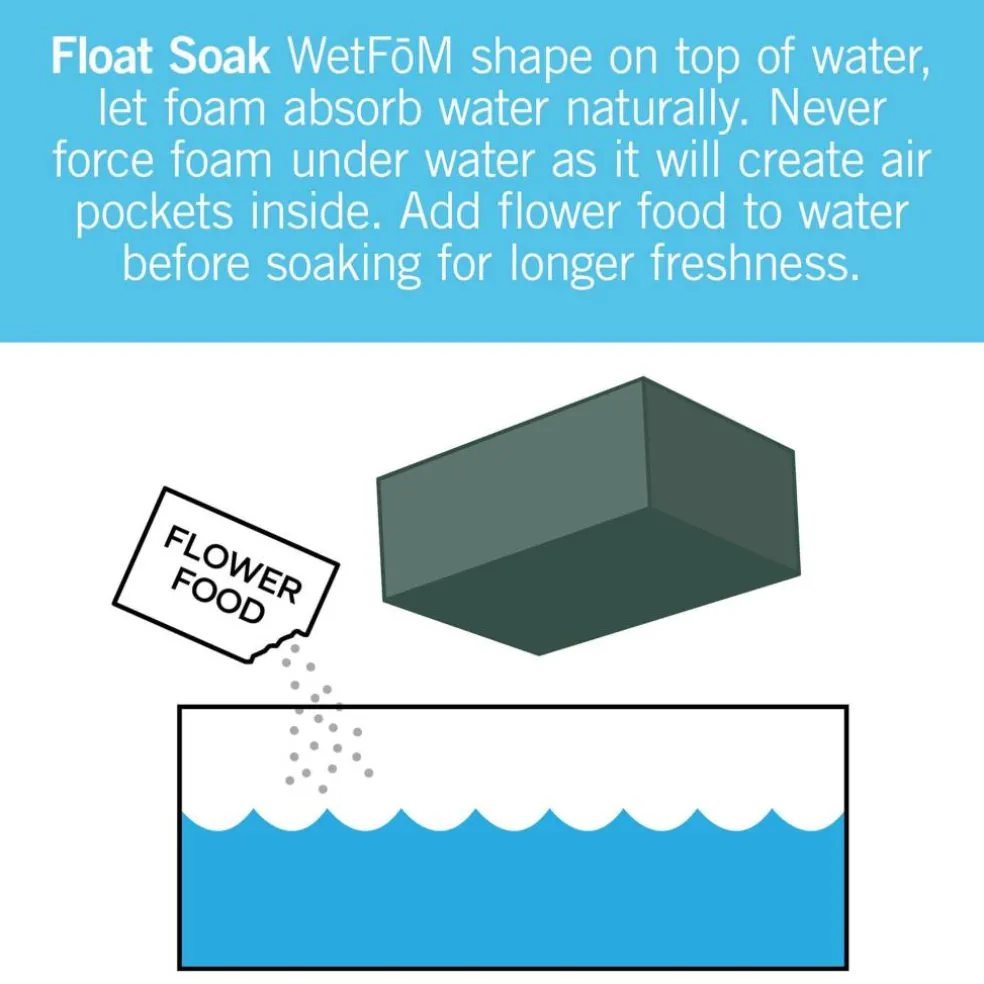 FloraCraft® 4.75" x 6" x 9" Green Artesia WetFōm® Block