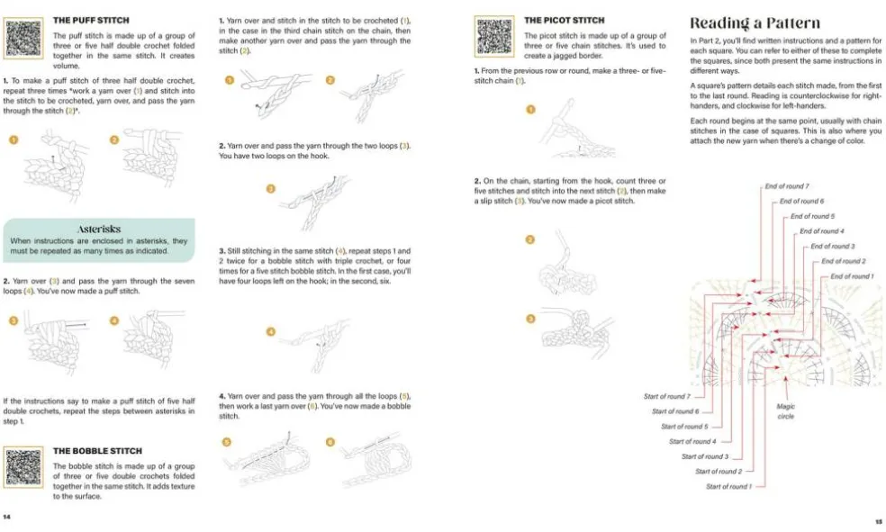 Granny Square Style: How to Make Limitless Projects from 10 Classic Patterns (Belts, Pillows, Afghans, Scarves, Totes)