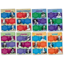 Great Women of America Bulletin Board Set