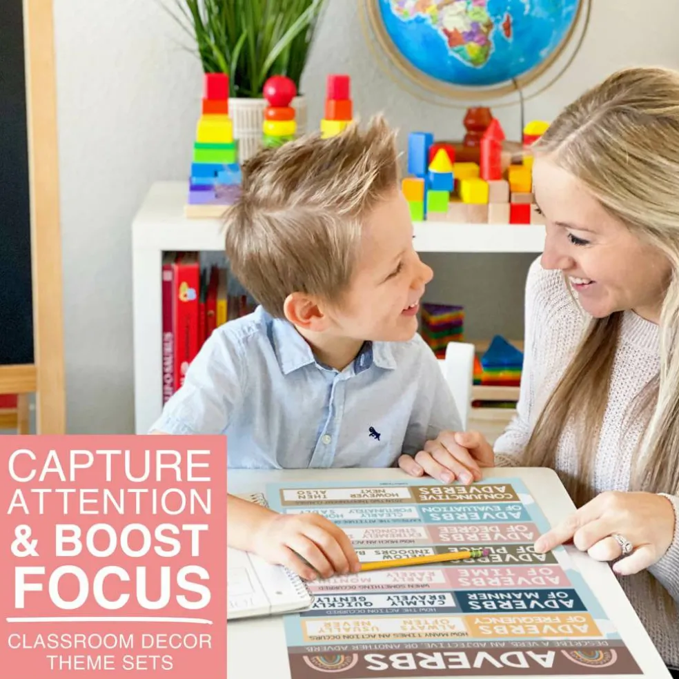 Hadley Designs 11" x 17" Boho Parts of Speech Language Arts and Grammar Laminated Posters Set