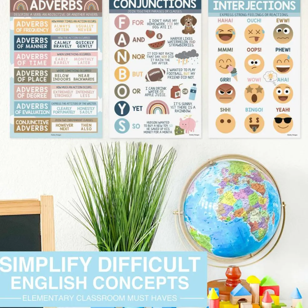 Hadley Designs 11" x 17" Boho Parts of Speech Language Arts and Grammar Laminated Posters Set