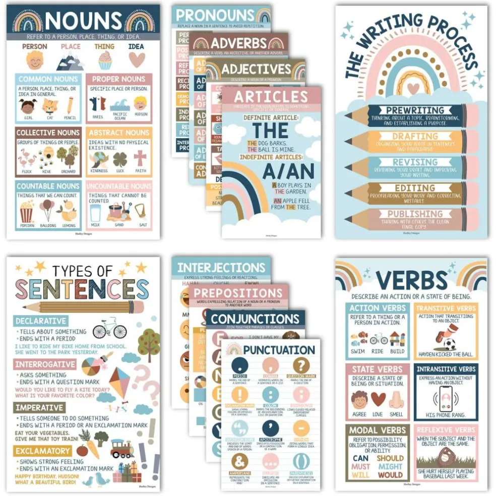 Hadley Designs 11" x 17" Boho Parts of Speech Language Arts and Grammar Laminated Posters Set